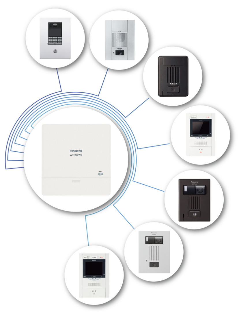 IoTデバイス開発